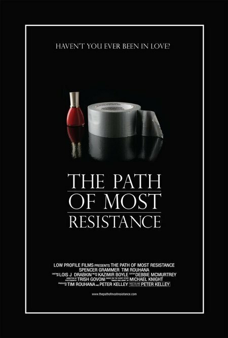 The Path of Most Resistance